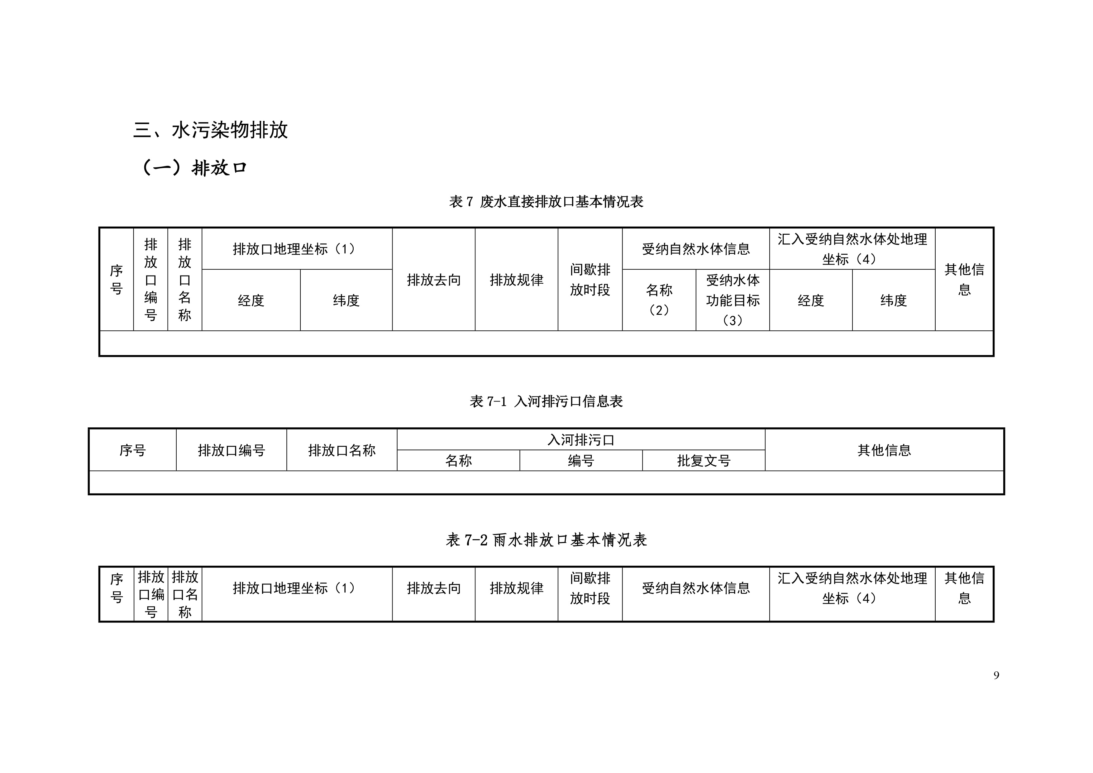 排污許可證申請(qǐng)前信息公開表-10
